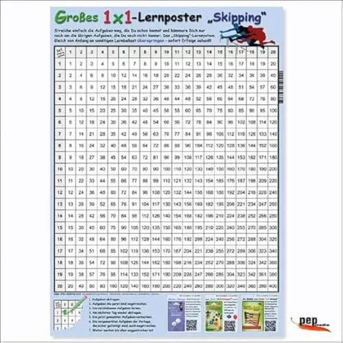 Großes 1x1-Lernposter --Skipping--