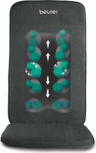 Produktbild BEURER MG 4 Shiatsu-Massagesitzauflage