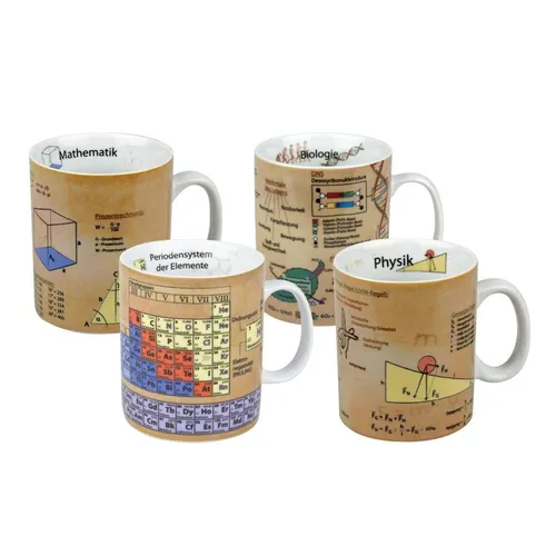 Könitz Becher Porzellan Wissenbecher Set 4teilig Kaffeetassen Kaffee Becher