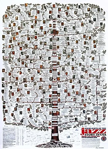 Close Up Kunst von Close Up