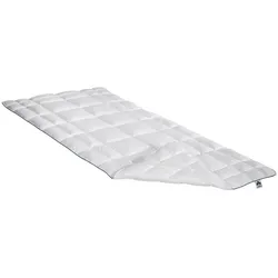 Spannauflage Irisette Waschwolle 120 x 200 cm - Matratzenauflage aus 100% Schurwolle mit hautsympathischem Baumwollbezug. Ideal für den Matratzen-Schutz, körpergerechte Steppung und rutschfeste Befestigung durch 4 Gummibänder.