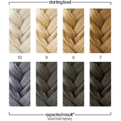 Danger Jones Haarfarbe Pavement