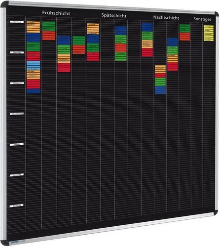 Ultradex Tafel Planrecord Stecktafel 200x127cm 106 Steckbahnen