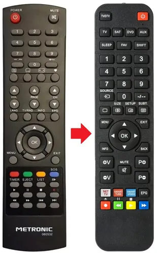 Fernbedienung passend für METRONIC 441532