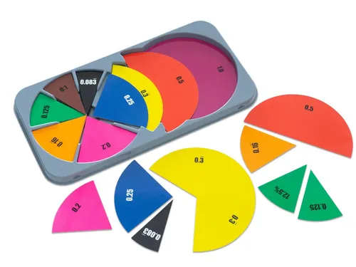 Betzold - Dezimal- und Prozentscheiben - Lernspiel für Grundschüler zur spielerischen Vermittlung von Prozentsätzen und Dezimalzahlen. Der Sortierkasten mit 51 doppelseitigen magnetischen Segmenten fördert das mathematische Verständnis und sorgt für Ordnung beim Lernen.