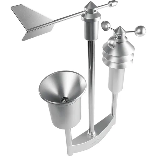 Homematic IP Wettersensor pro