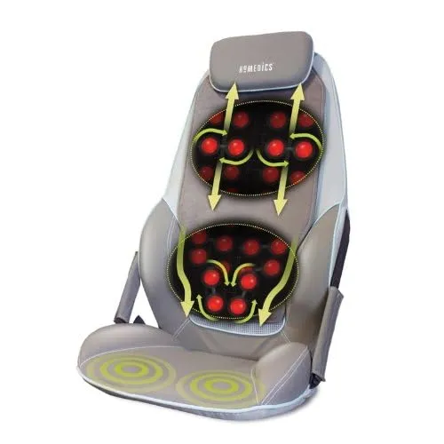 Produktbild HoMedics Shiatsu Max Massagegerät