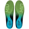 Produktbild: Sidas Run 3Feet Protect Mid Lauf-Einlegesohlen (1 Paar) - 35-36 - grün