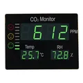 Produktbild: Seben HT-2008 CO2 Messgerät Ampel XL LED-Display Raumluft Messung Kohlenstoffdio