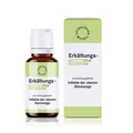 Produktbild: ERKÄLTUNGS-ENTOXIN Tropfen 50 ml