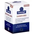 Produktbild: Canosept Darmflora Tabletten F.hunde