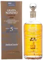 Produktbild: Nonino Nonino Grappa Riserva Antica Cuvée 5 Years Old 43%, Volume 0.7 l in Geschenkbox