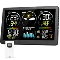 Produktbild: Wetterstation Funk mit Außensensor, Digital Farbdisplay DCF Funkuhr Innen und Außen Thermometer Hygrometer, Funkwetterstation mit Wettervorhersage, Temperaturwarnung, Barometer und Mondphase (Schwarz)