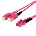 Produktbild: TELEGÄRTNER LWL Adapterkabel 2x G50/125 OM4, 1x SC Duplex - 1x LC Duplex, violett, 5 m