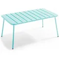 Produktbild: Oviala - Gartencouchtisch aus Stahl Türkis - Palavas