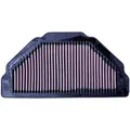 Produktbild: Luftfilter K&N für Kawasaki ZX-6R ZZR 600 636 ccm Bj. 1998 für 2006