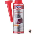 Produktbild: Liqui Moly Dieselpartikelfilterschutz für bessere Verbrennung 250ml