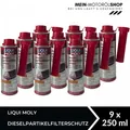 Produktbild: Liqui Moly Dieselpartikelfilterschutz Additiv 5148 Diesel Schutz 9x250 ML