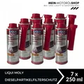 Produktbild: Liqui Moly Dieselpartikelfilterschutz Additiv 5148 Diesel Schutz 7x250 ML