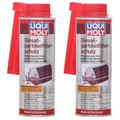 Produktbild: LIQUI MOLY Additiv Ruß-/Partikelfilterregeneration 5148х2 Dose 250ml