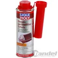 Produktbild: 250ML LIQUI MOLY 5148 DIESEL PARTIKELFILTER REINIGER DPF SCHUTZ ZUSATZ ADDITIV