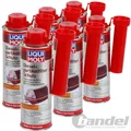 Produktbild: 6x 250ML LIQUI MOLY DIESEL PARTIKELFILTER REINIGER DPF SCHUTZ ZUSATZ ADDITIV