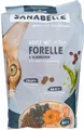 Produktbild: (€ 5,15/kg) Sanabelle Adult Forelle & Blaubeeren Katzenfutter 8 kg Trockenfutter