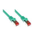 Produktbild: Good Connections 1,0m RNS Patchkabel CAT6 S/FTP PiMF grün