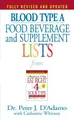 Produktbild: Peter J. D'Adamo Blood Type A  Food, Beverage and Supplement Lists (Taschenbuch)