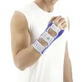 Produktbild: MANULOC TITAN 0