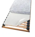 Produktbild: Matratzenschoner / Matratzenunterlage / Lattenrostauflage / Antirutsch Brilliant, Antirutsch