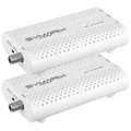 Produktbild: SYMARIX TMU 31 MoCA 2.5 Ethernet Over Coax Modem (EoC) Gigabit-Ethernet über Koaxialkabel Latenz <1ms (Starter-Set)