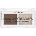 Produktbild: Catrice Diamond Treasures Cream to Powder Eyeshadow (010 - Hazel Spark) (cosnova GmbH)