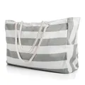 Produktbild: Strandtasche XXL Badetasche Strandtasche mit Reißverschluss Schwimmbad Tasche Schmutz- & Wasserabweisend Familie Einkaufstasche Faltbar Umhängetasche Tragetasche Reisetasche Saunatasche Shopping Bag