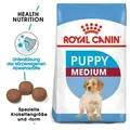 Produktbild: ROYAL CANIN Medium Puppy 1kg +Überraschung für den Hund