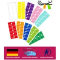 Produktbild: Praktische 100er-Pack Kabelbeschriftungs-Etiketten für verschiedene Anwendungen