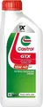 Produktbild: CASTROL Motoröl Motorenöl Öl Castrol GTX 15W-40 A3/B3 15F627