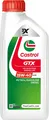 Produktbild: CASTROL 15F627 Motoröl