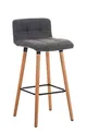 Produktbild: CLP Barhocker Lincoln mit Stoffbezug und Holzgestell I Thekenhocker mit Rückenlehne und Fußstütze I Barstuhl mit Einer Sitzhöhe von: 75 cm, Farbe:hellgrau