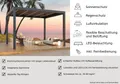 Produktbild: Pergola anthrazit inkl. LED Licht motorisiertem Dach 3x4x2,7m Gartenpergola