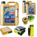 Produktbild: INSPEKTIONSKIT FILTER LIQUI MOLY ÖL 7L 5W-30 für BMW 5er F10 F18 535i