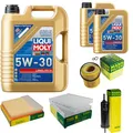 Produktbild: INSPEKTIONSKIT FILTER LIQUI MOLY ÖL 7L 5W-30 für BMW 5er F10 F18 535i