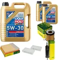 Produktbild: INSPEKTIONSKIT FILTER LIQUI MOLY ÖL 7L 5W-30 für BMW X3 F25 xDrive35i