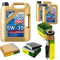 Produktbild: INSPEKTIONSKIT FILTER LIQUI MOLY ÖL 7L 5W-30 für BMW 5er F10 F18 535i