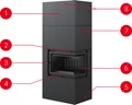 Produktbild: Kamineinsatz Simple Box 8 kW Ø 200 Black