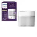 Produktbild: Philips Avent Sterilisator Flaschensterilisator und -trockner (Modell SCF293/00)