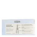 Produktbild: L'Oréal Serie Expert - Scalp Aminexil Advanced Programme 10x6ml