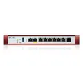 Produktbild: Router ZyXEL USGFLEX100HP-EU0102F RJ45 rj45 x 8