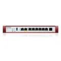 Produktbild: PowerLAN-Netzwerke Zyxel USGFLEX 100HP Security Bundle Firewall 1x Gbit PoE+