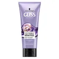 Produktbild: 9000101617627 Blonde Hair Perfector 2-in-1 Purple Repair Mask maska do naturalny